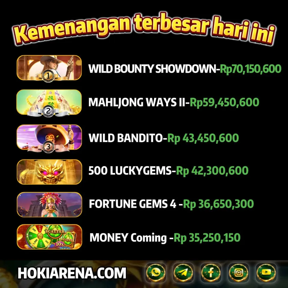 hokiarena Daftar Sekarang - Unduh APK